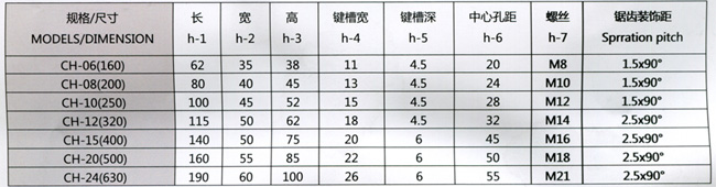 卡盘软爪参数