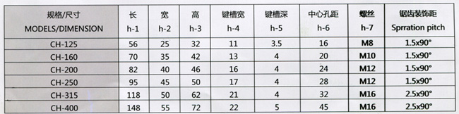 卡盘软爪尺寸图